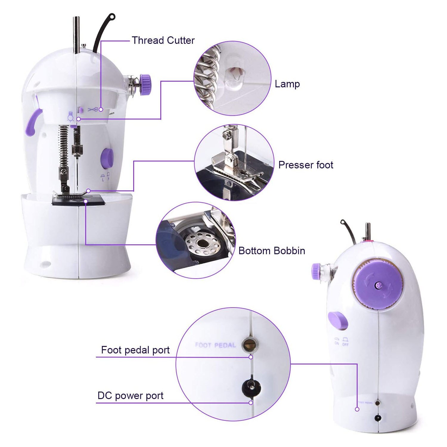 Mini Draagbare Handheld Naaimachines Naaien Handwerken Cordless Kleding Stoffen Electrec Naaimachine
