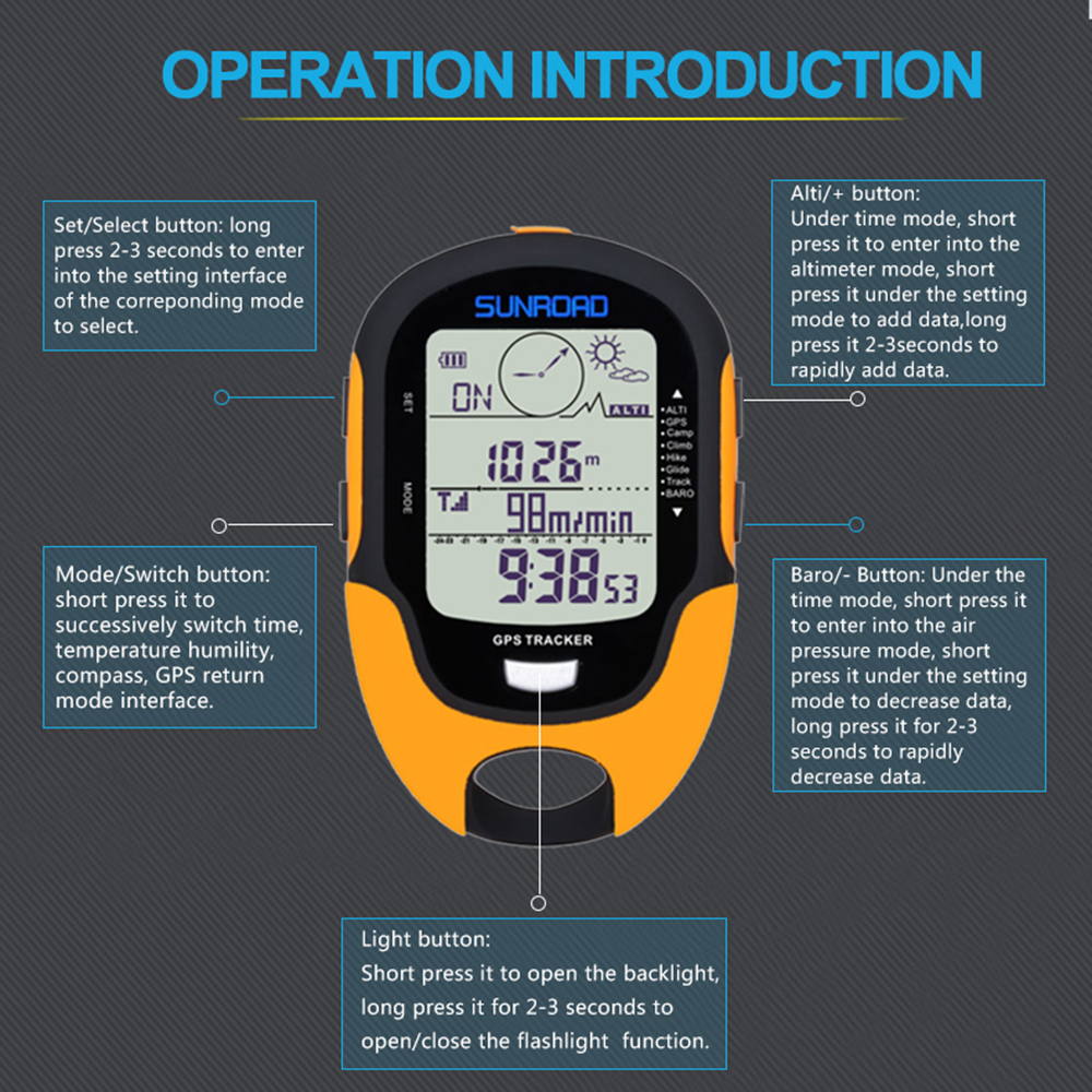 neueste Hervorragende Handheld GPS Navigation Empfänger Tragbare Handheld Digital Höhenmesser Barometer Kompass Locator