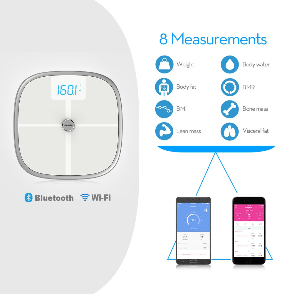 Smart Gezondheid Gewicht Schaal Elektronische Digitale Weegschaal Bluetooth Wifi Sync Maatregelen Spier Bone Massa Bmi Bmr En Visceraal Vet Gewicht