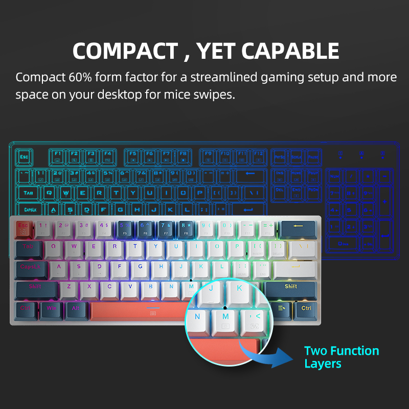 Machenike K500-B61 Mini klawiatura mechaniczna 60% Form Factor 61 klawiszy Klawiatura do gier Przewodowa pełna klawiatura z możliwością wymiany podczas pracy Podświetlana RGB