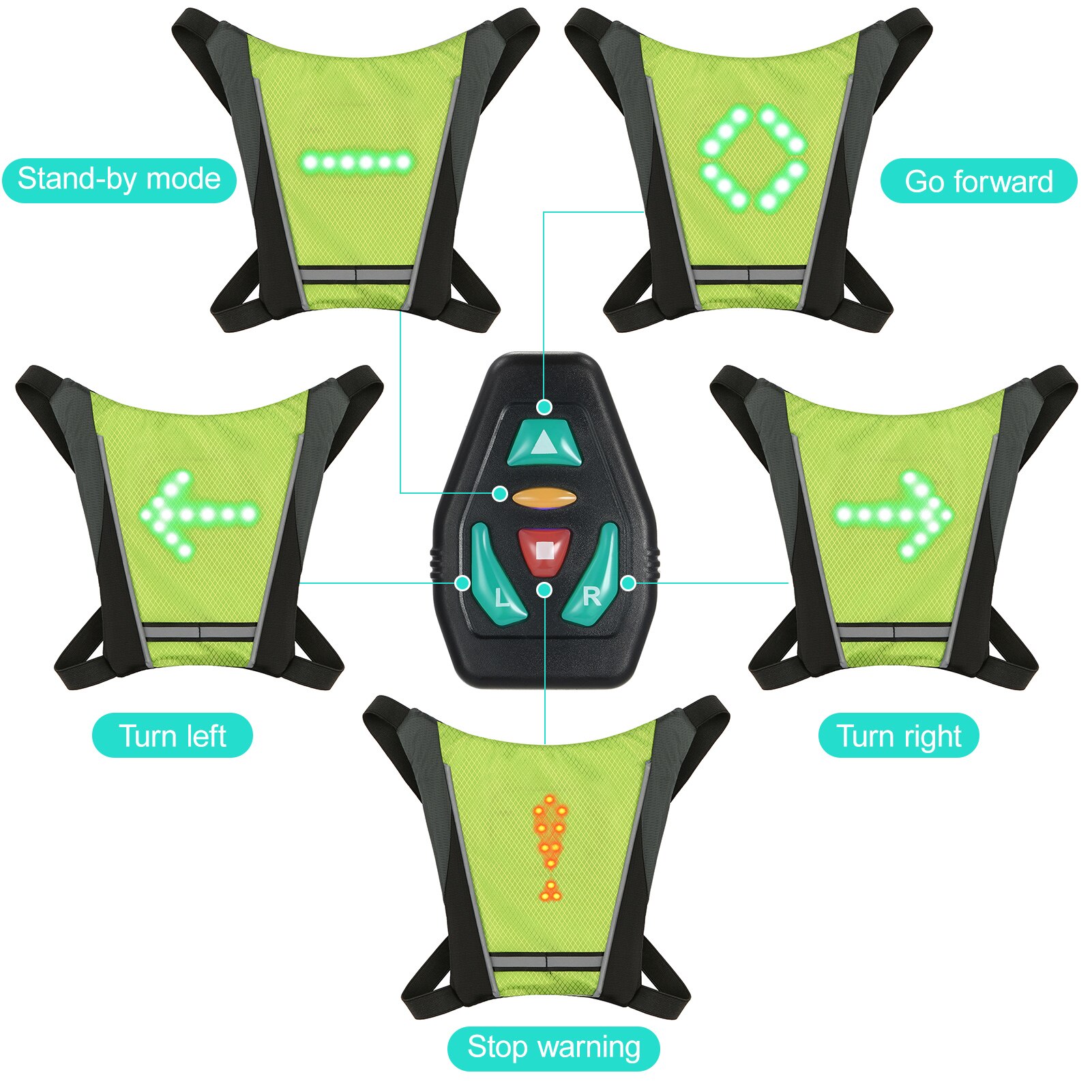 Sac de vélo réfléchissant avec clignotant LED, sac à dos Rechargeable USB, Clip de fixation avec télécommande, sacs à lumières LED