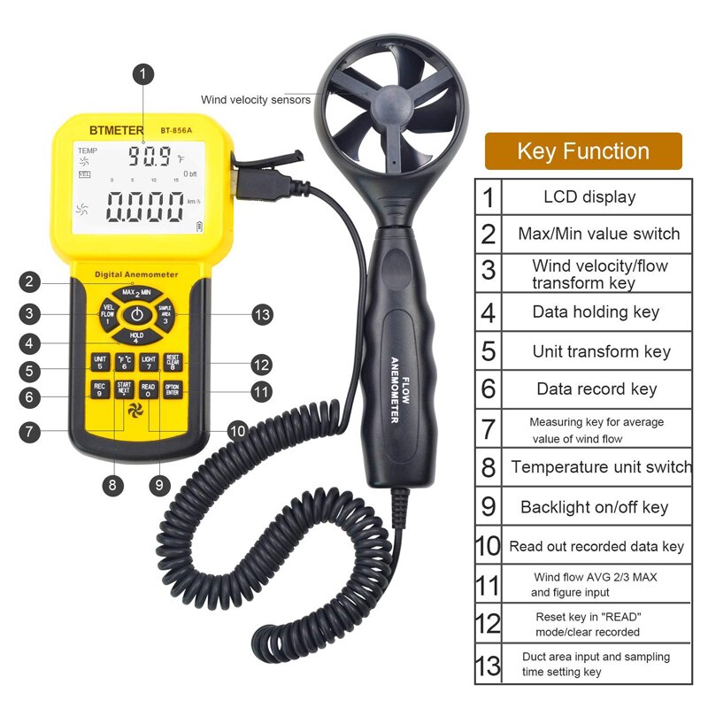 Bt -856a digitalt anemometer pro cfm måler vindhastighed vindgennemstrømning, vindtemp for hvac luftstrømshastighedsmåler med baggrundslys usb