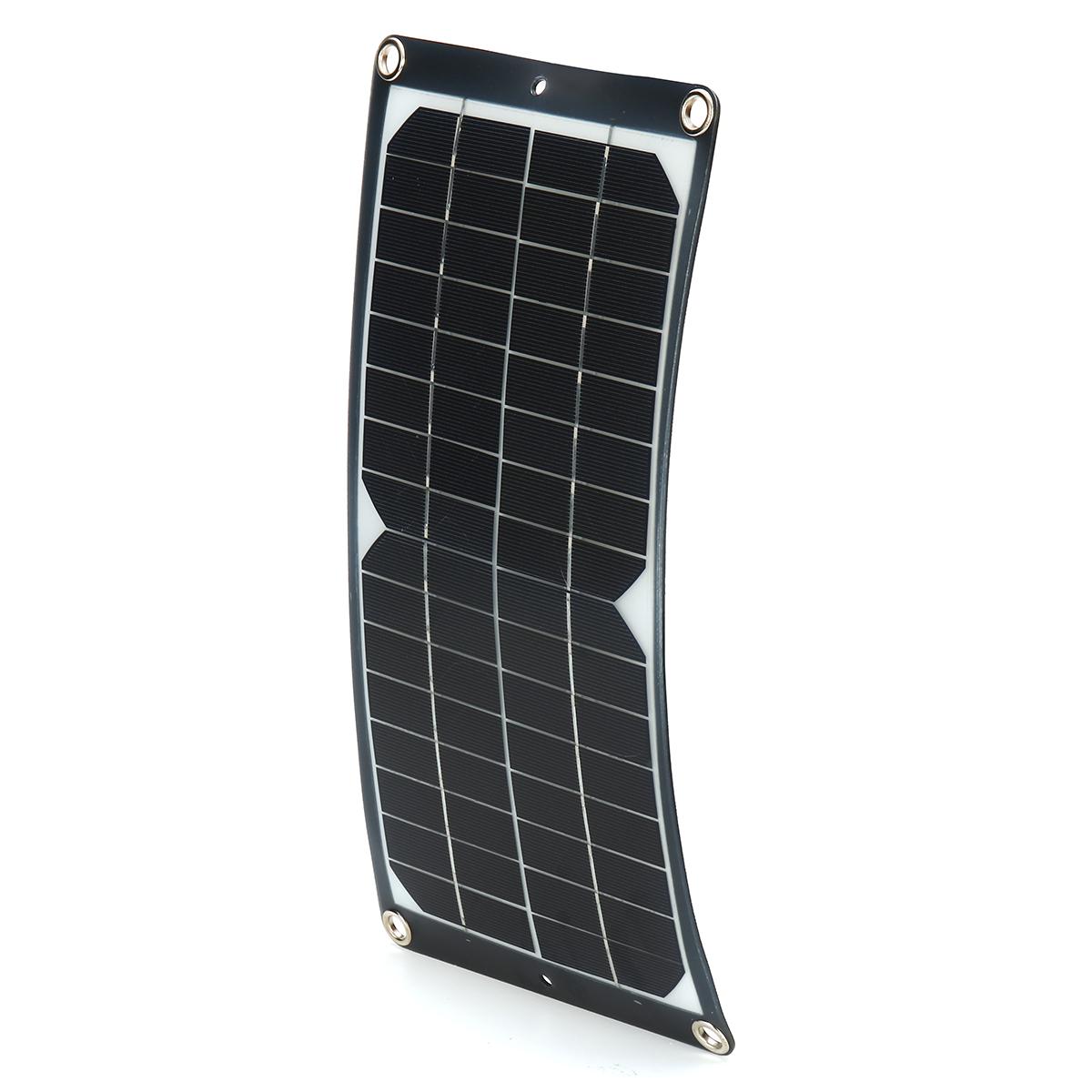 Monocrystalline Silicon Solar Panel 40W 18V Highly... – Grandado