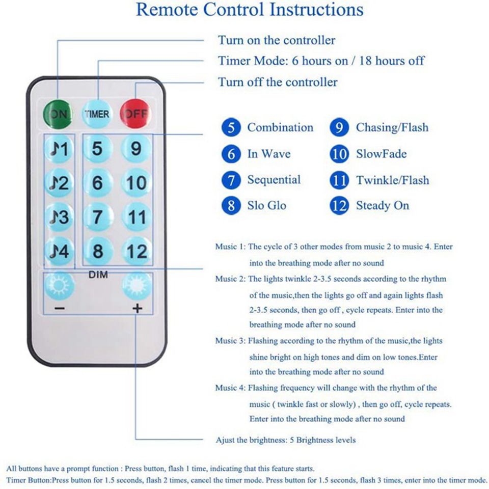 Sound Control USB Music Light String 5m/10m12 Function Remote Control Led Copper Wire Light String Party Decoration Light