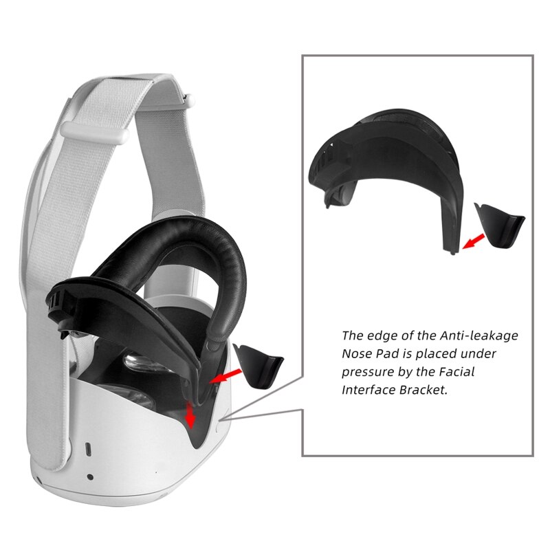 Vr Lens Cover Facial Interface Beugel Anti-Lekkage Neus Pad Voor Oculus Quest 2