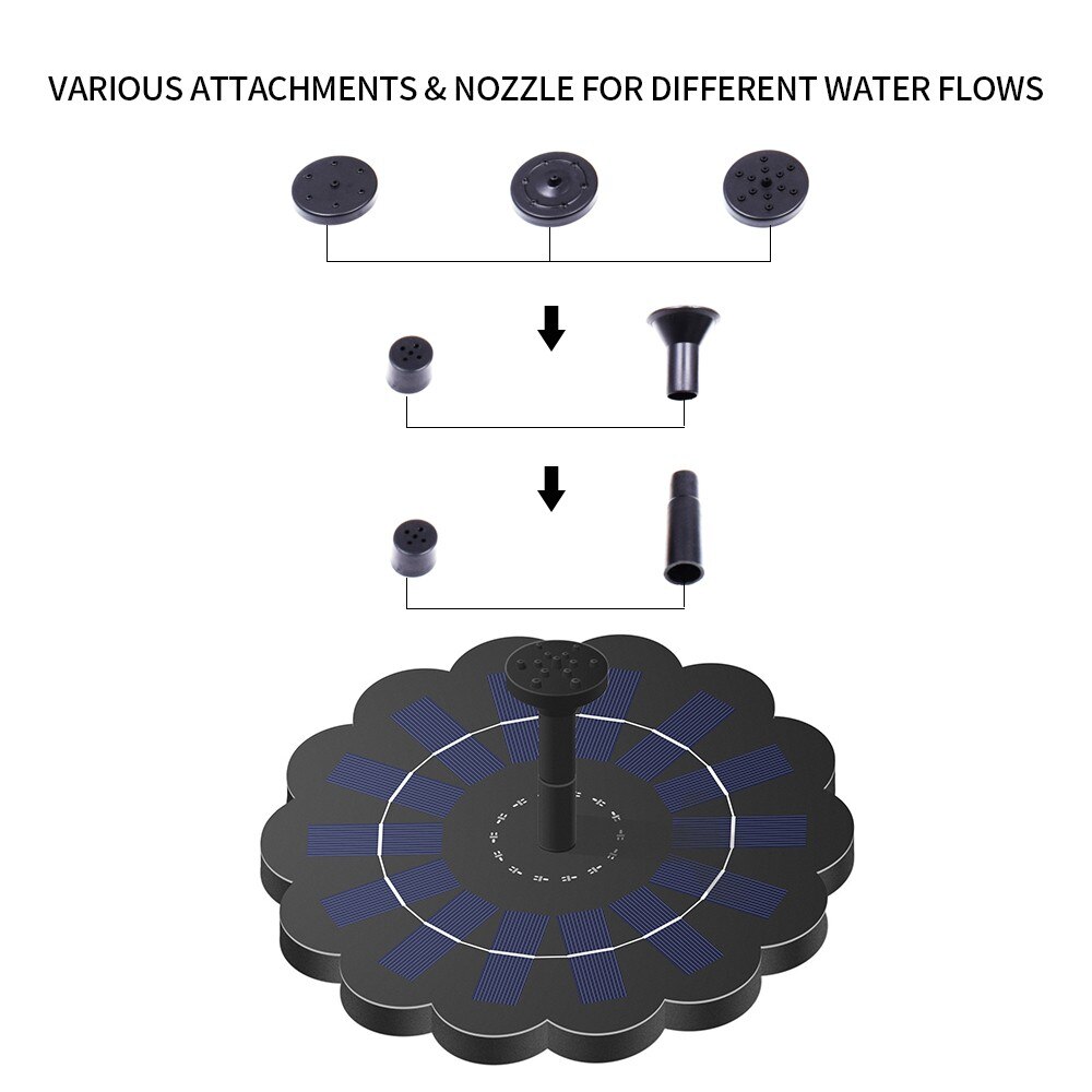 Zonne-Power Vogelbad Fontein Pomp Borstelloze Anti-Blocking Pomp Planten Watering Kit Voor Vogel Bad Vijver Energie-Saving