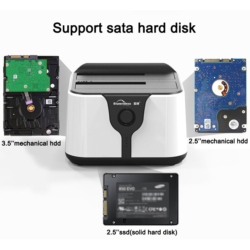 Blueendless Sata USB 3.0 Caso Hd Externo 2 Bay Caso Hd Dual Caso Hdd Sata a Usb Hard Disk Esterno caso di Hdd Docking Station