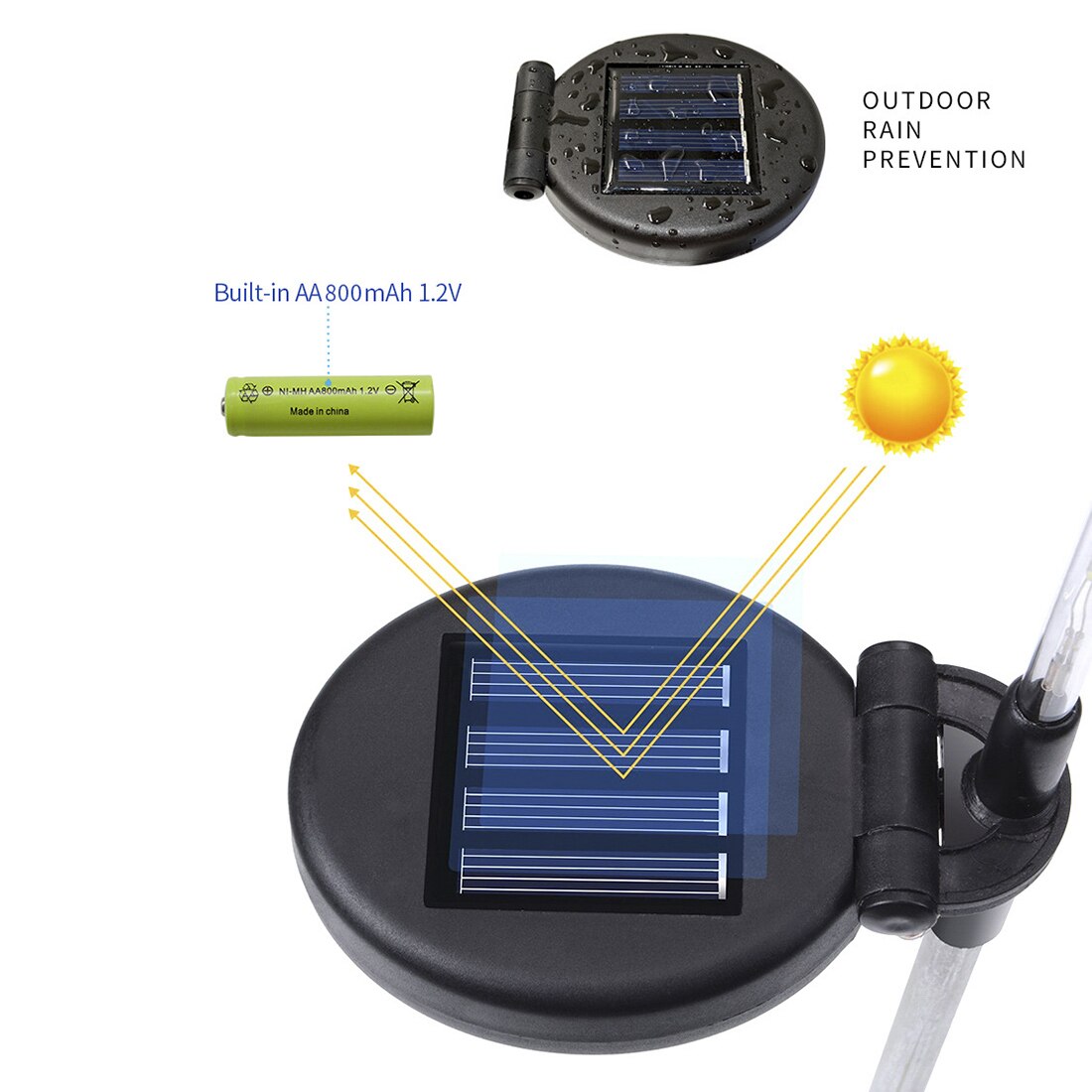 3 Stck 60 cm Kreative Multi-Farbwechsel LED Schmetterling Lichter Fiber Optik Schmetterling Dekorative Lichter Solar- Lichter Garten Dekor