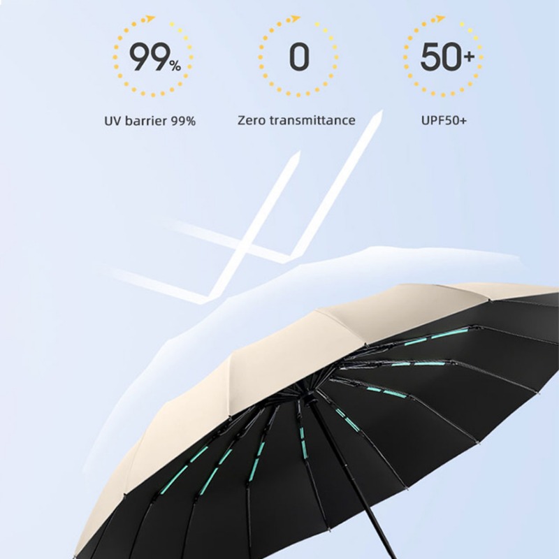 Xiaomi Mijia Regenschirm-Upgrade, 16 Rippen, winddicht, doppelschichtig, vollautomatischer UV-Sonnenschirm, Sonnenschirme mit doppeltem Verwendungszweck
