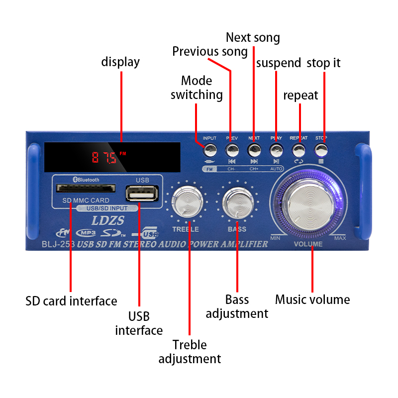 Wzmacniacz samochodowy domowa Bluetooth-kompatybilność 5.0 2-kanałowy dźwięk przestrzenny FM USB pilot zdalnego sterowania Mini HIFI wzmacniacz cyfrowy Stereo