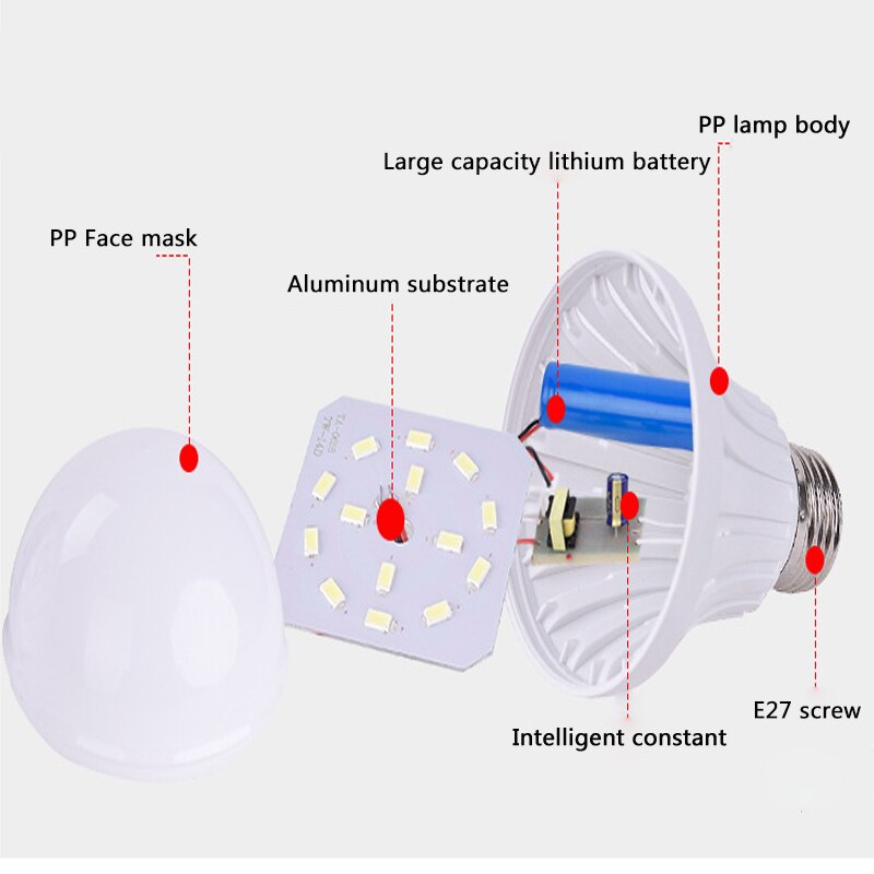 Smart LED emergency light 5W 7W 9W 12W emergency lamp intelligent charging emergency light bulb Rechargeable battery led lamp