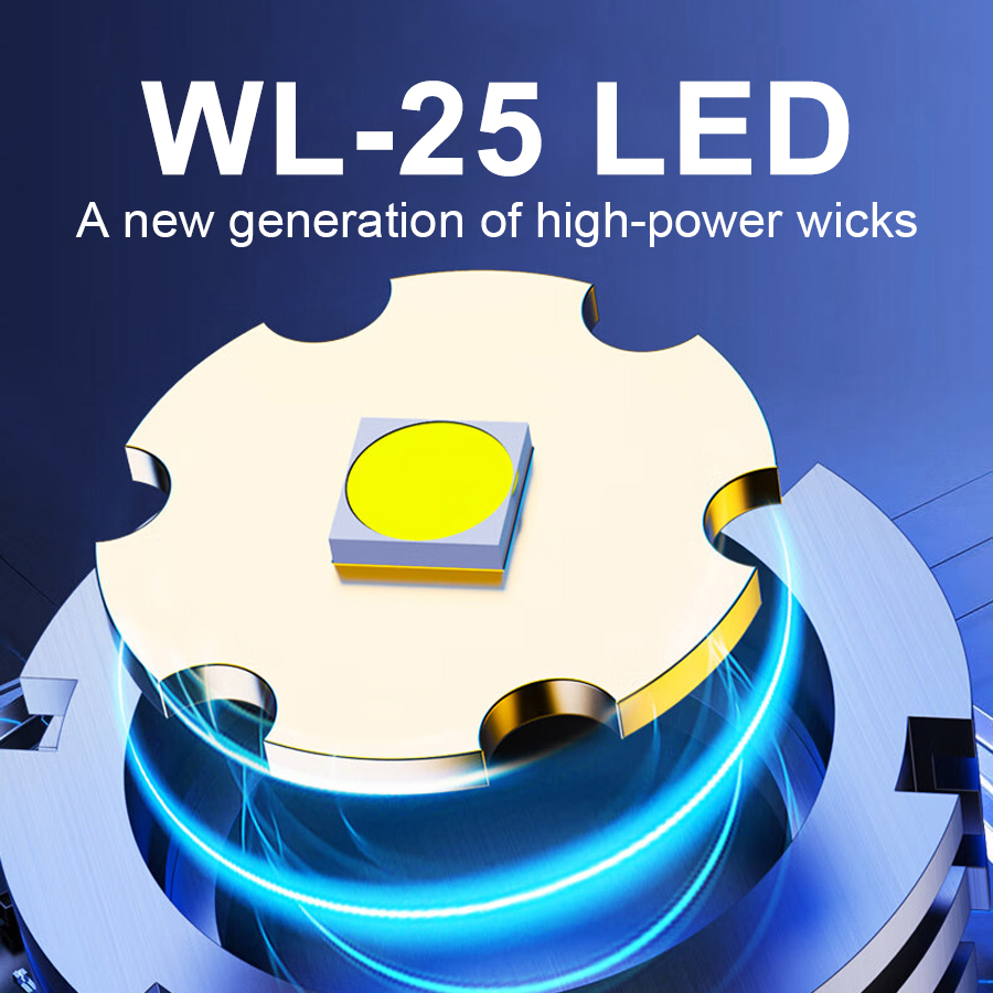 Ultra leistungsstarke Lampe mit 5 Modi, wiederaufladbare Super-Hochleistungs-LED-Taschenlampe, Outdoor-Laterne, Camping-Taschenlampen, kann Feuer machen