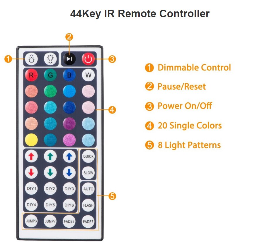 RGB LED Strip 5m 5050 DC12V Waterproof Led Strip Light 30 Leds/M Flexible Lighting Ribbon Tape Controller Adapter Set