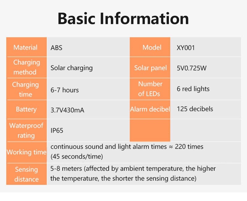 Solar Alarm Lamp Wireless IP65 Motion Sensor Security Alarm Siren PIR Detector For Home Yard Outdoor Smart Fast Alarm