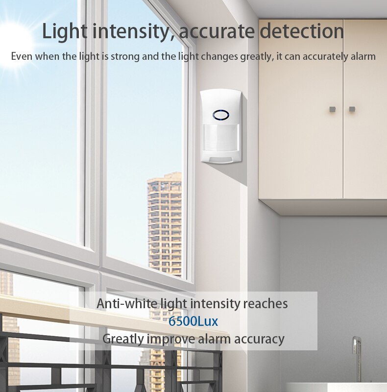 Tuya Smart WiFi Infrared Detectors Motion Sensor Alarm Compatible With Tuyasmart APP Smart Life APP