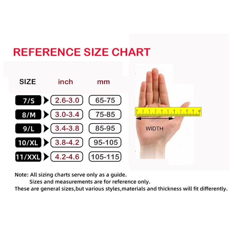 NMSafety 12 Paare Weiß Polyurethan Tauch Finger Anti Statische Sicherheit Arbeit Handschuh