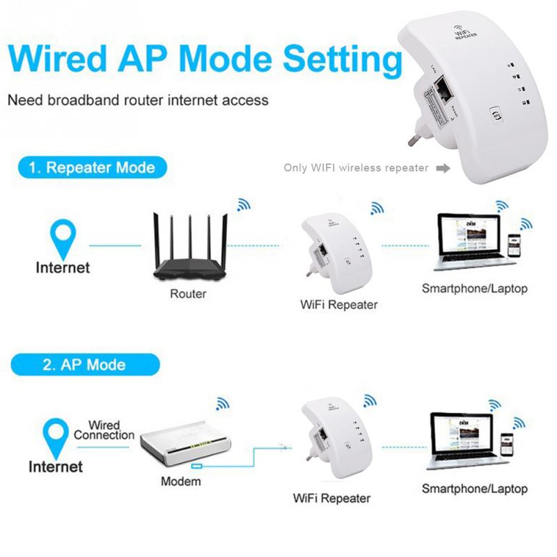 Wireless WIFI Repeater 300Mbps Wifi Extender Long Range Wi fi Signal Amplifier Wi-fi Booster Access Point Wlan Repiter