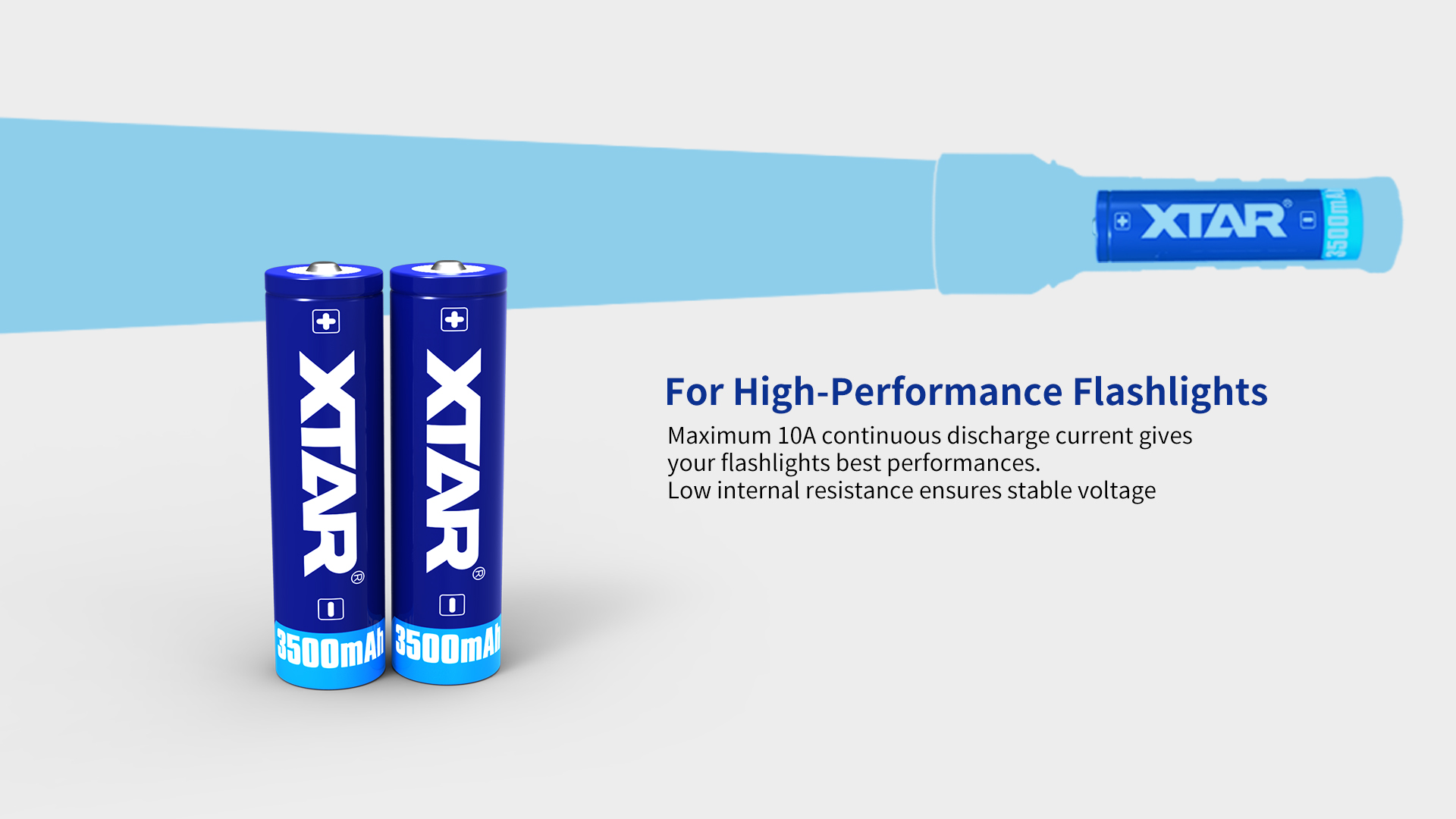 XTAR 2/4/5 Stück 18650 3500 mAh wiederaufladbare Li-Ionen-Batterien, maximaler Entladestrom 10 A, 3,6 V Batterie mit Schutzplatine