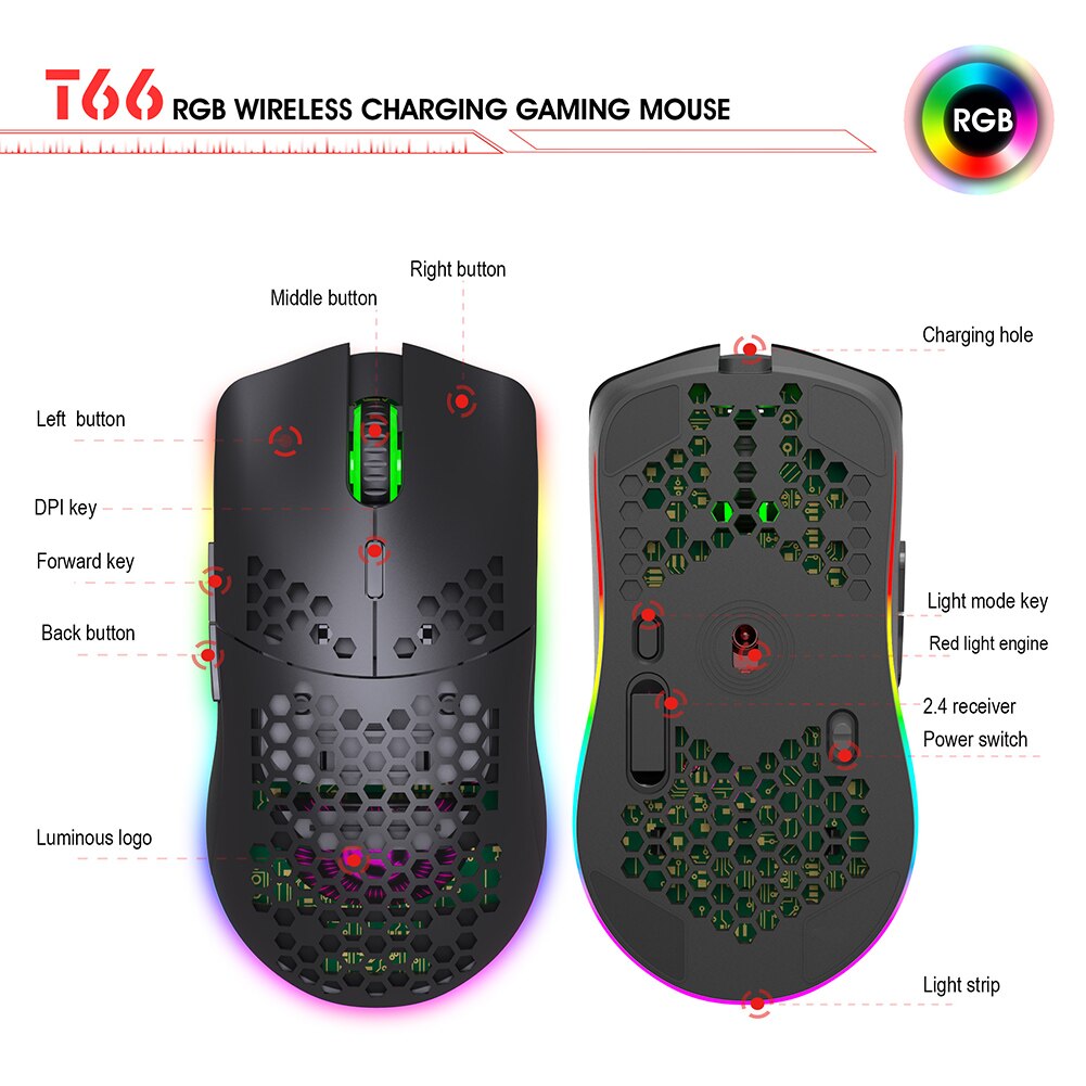 HXSJ T66 RGB Wireless Gaming Mouse Honeycomb Shell 7 Macro Programmable Buttons Rechargeable Optical Mice for PC Gamer Mouse