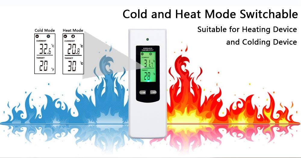 Nashone 110-230V Wireless Heating Thermostat Remote Control Smart Thermostat Temperature Controller EU/US Socket Remote Control