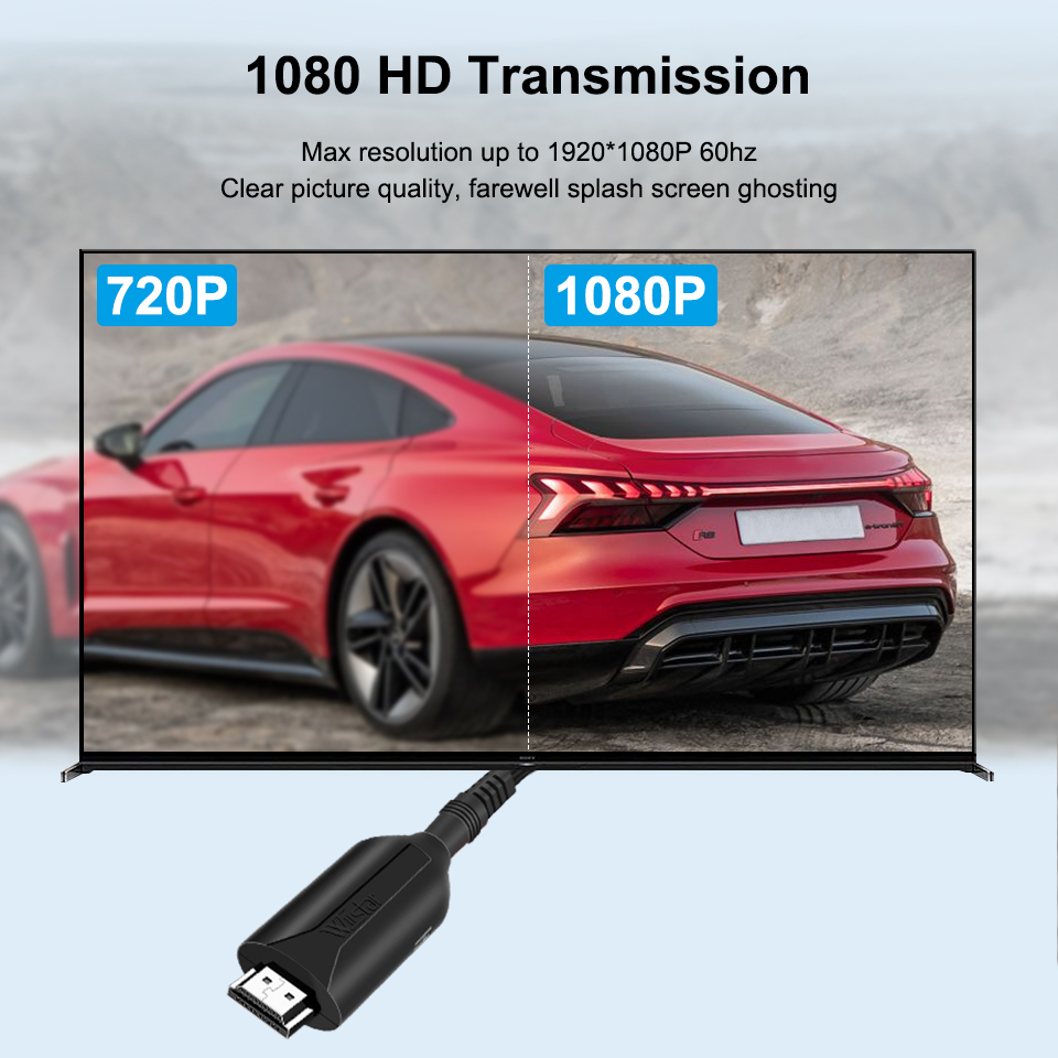 RCA AV/CVSB L/R Video to HDMI-compatible AV Scaler Adapter HD Video Converter Box 1080P Support NTSC PAL