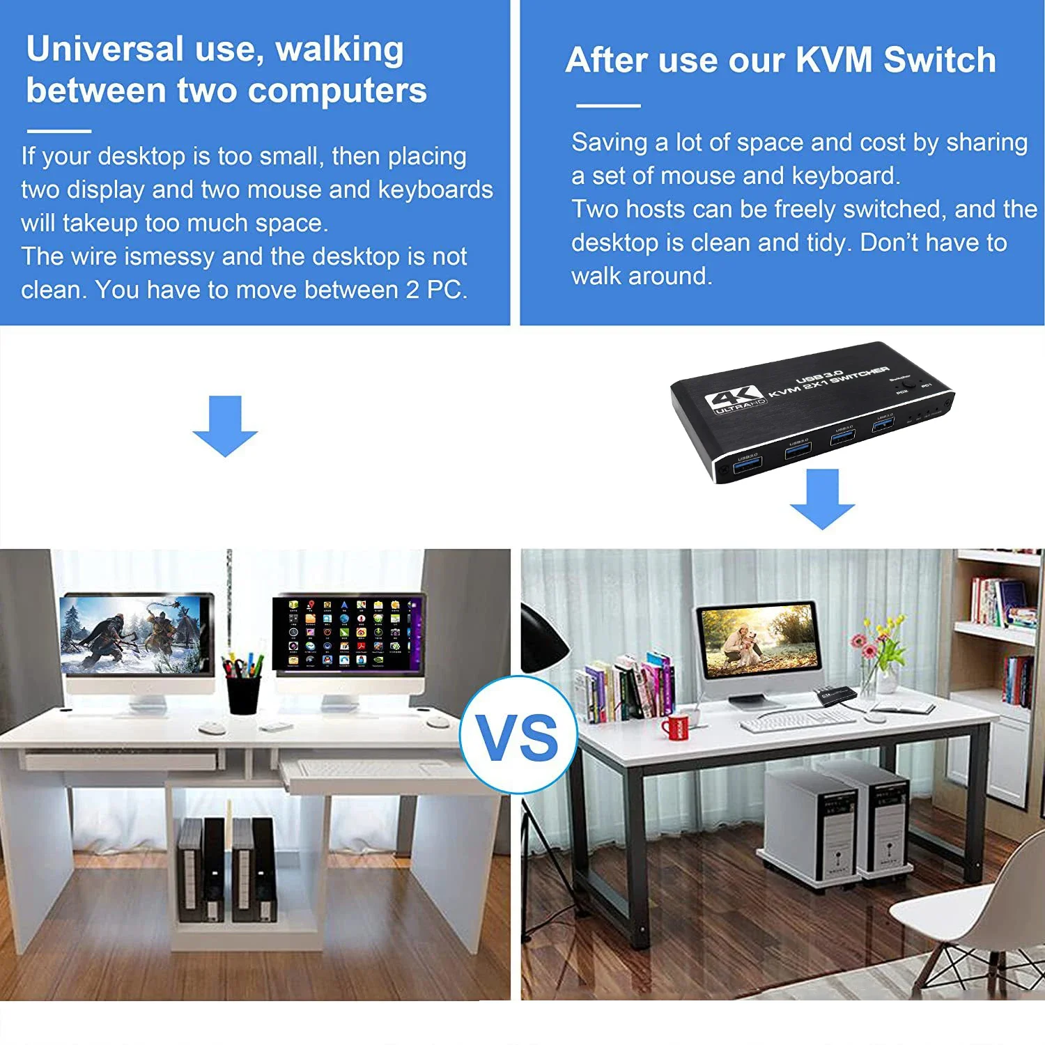 HDMI-compatible KVM Switch USB KVM Switch USB 3.0 Switcher 2 In 1 Out 4K for 2 PC Sharing Keyboard and Mouse EDID / HDCP Printer