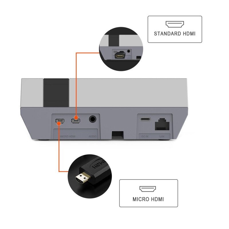 H052 Retroflag Pi 4 Case Nespi 4 Behuizing Shell + Ssd Case &amp; Schroevendraaier Met Functionele Power En Reset Knoppen voor Raspberry Pi