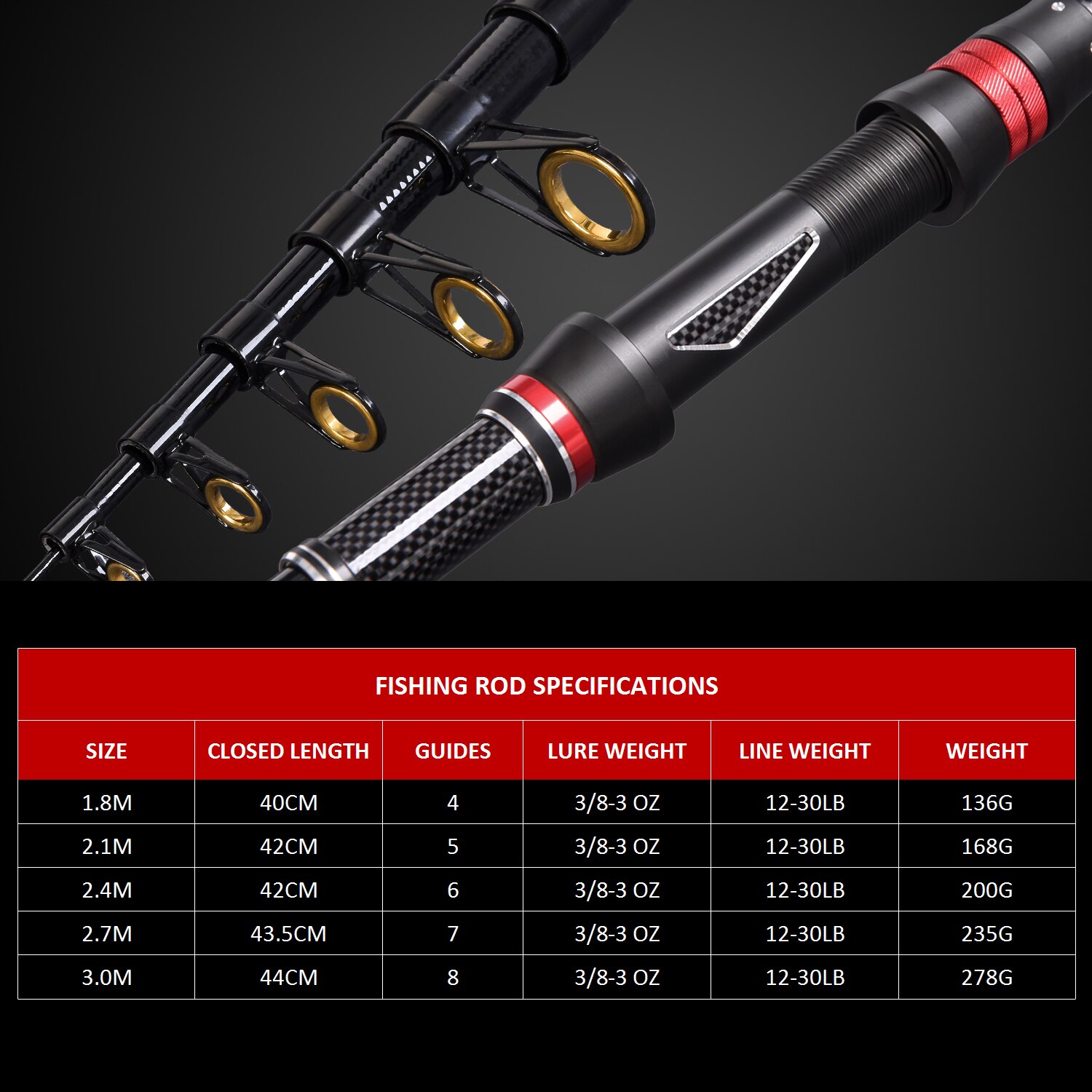 Lixada, caña de pescar y carrete, Combo de caña de pescar con carrete giratorio, Combo de bolsa de transporte, estuche de viaje, plantilla de Señuelos de Pesca, Kit completo de ganchos