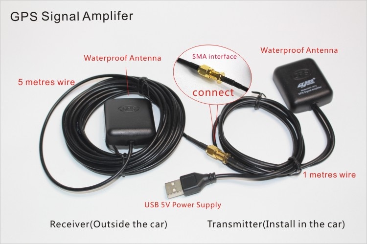 Gps-antenne GPS signaalversterker ontvanger + zender USB connector, amplifying GPS signaal voor navigatiesysteem navigator telefoon