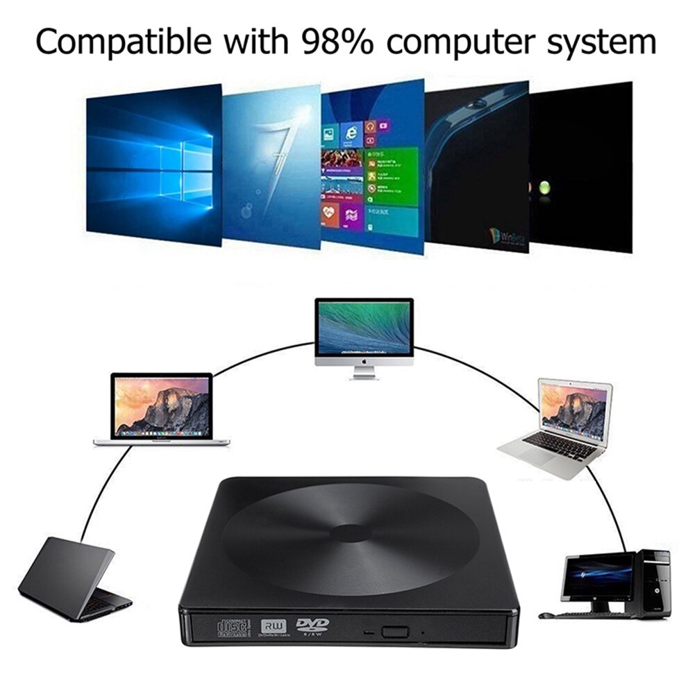 Draagbare Vcd Cd Dvd Brander Usb 3.0 Type-C Externe Dvd Speler Optische Drive Voor Computers Laptop