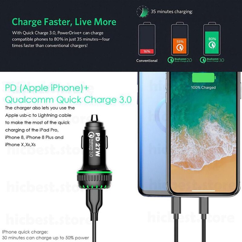 27W PD Car Charger for iPhone Fast Car PD Charger SCP AFC VOOC QC 3.0 Auto Adapter for iPhone SE 11 Pro Samsung S20 Huawei OPPO