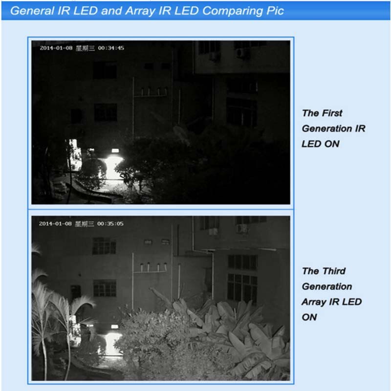 850nm Infrared Lamp 6 Array LED Metal Waterproof IR Fill illuminator Light 45 degree for CCTV Security IP Camera