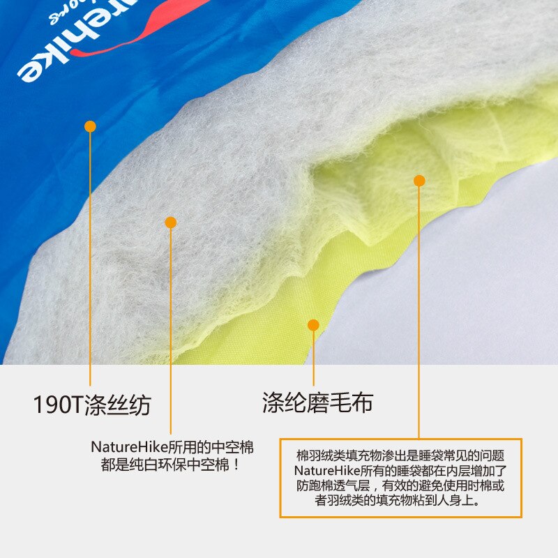 Dwuosobowy śpiwór dla dorosłych dla 2 osób pojemność koperta typ wiosna i jesień śpiwory z z zagłębieniem bawełniana