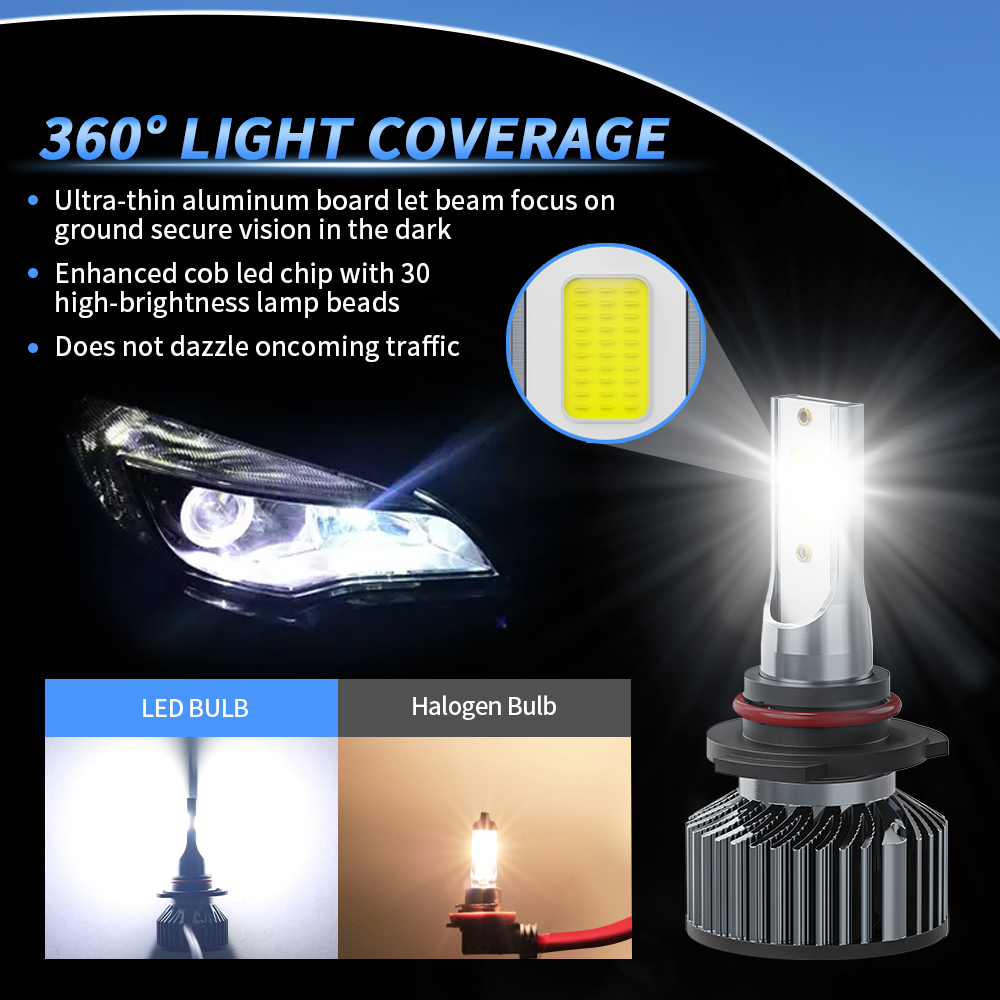 H4 LED Scheinwerfer Canbus Auto H3 H7 H11 9005 9006 HB3 HB4 LED Lampen Auto Nebel licht 20000LM 50W Kolben 6000k Weiß Auto Scheinwerfer Lampen