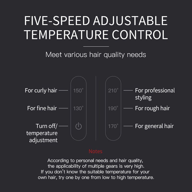 LENA 2 in 1 Hair Straightener Hair Curling Iron Negative Ion Curler Styling Tool Four-Gear Temperature Adjustment Portable Home