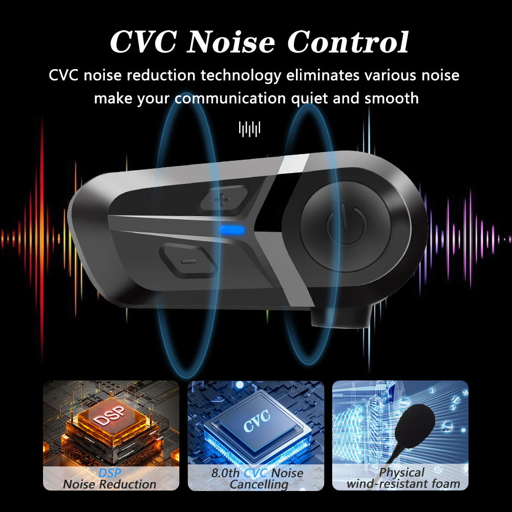 Smartgoor Motorcycle Helmet Headset Bluetooth 5.3 Headphones Wireless Motor Headset Bike Earphone Handsfree Stereo Earbud