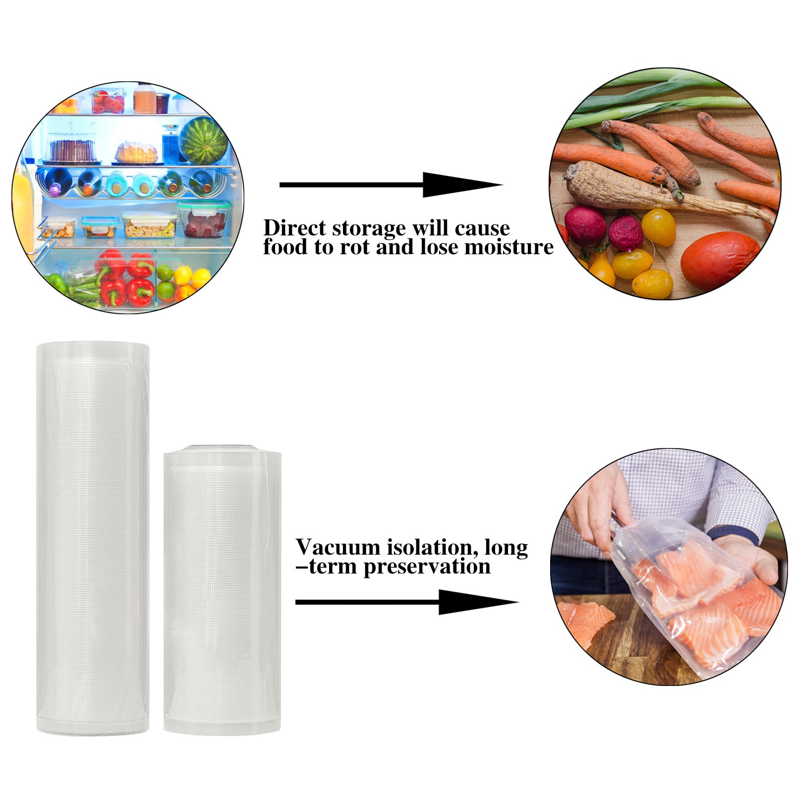 Vacuum Compression Film Has A Unique Multilayer Structure For Packaging Food Meat Rice Snack Cereal Kitchen Plastic Fresh Film