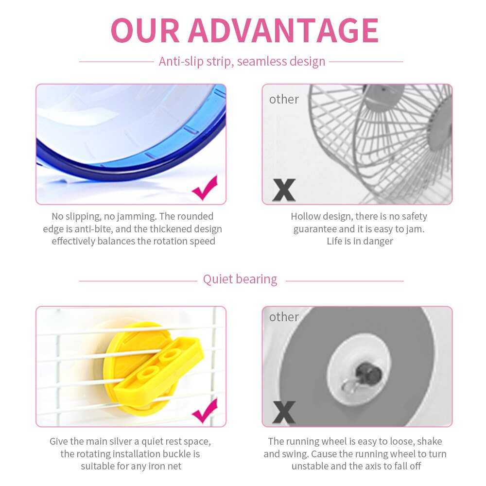 Roue de Hamster cochon d'inde pour animaux de compagnie, roue ronde de sport, accessoires de Cage à Hamster, roue d'exercice de Gerbil pour jouet Animal