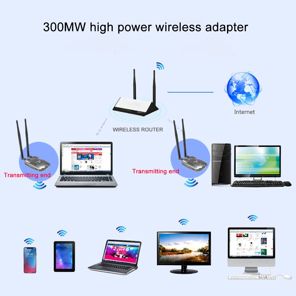 Usb 2.0 Draadloze Netwerkkaart BT-N9100 Beini Gratis Internet High Power 3000Mw Dual Antenne Wifi Rtl 8192FM