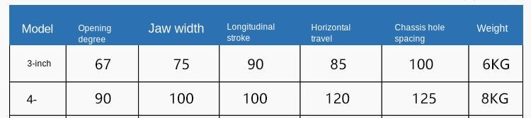 3-inchTwo-Way Movement Bench Drill Operating Platform Flat Tongs Precision Bench Vise Clamp Tool Heavy Duty Cast Iron Plain Vice