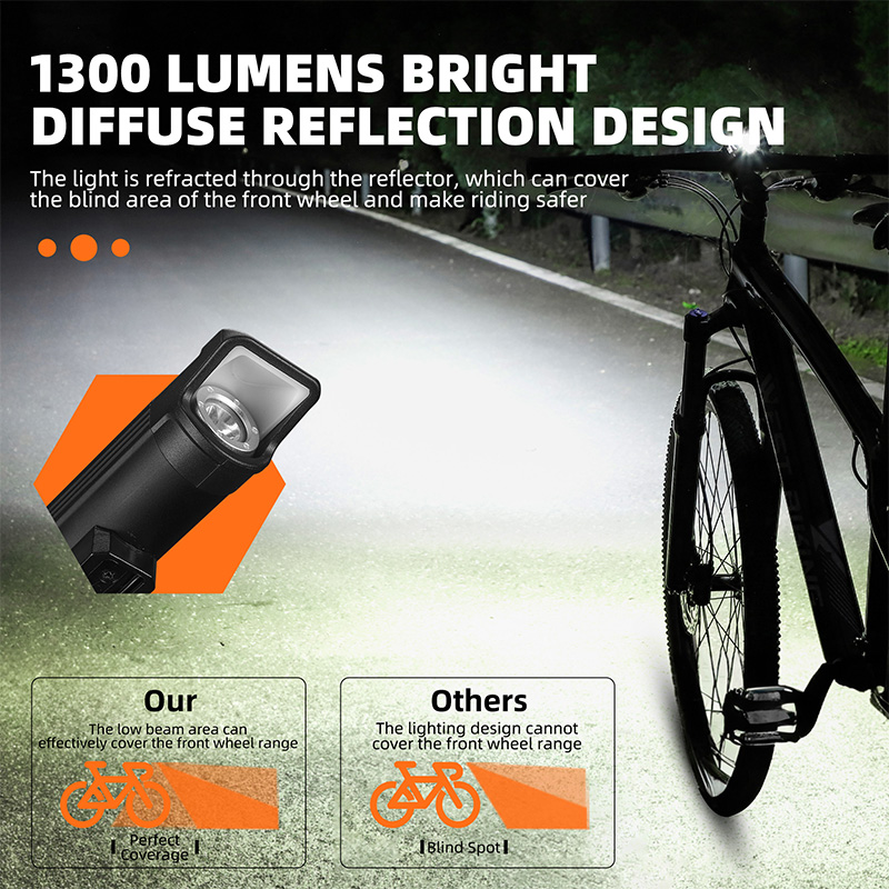 WEST BIKING Anti-Glare Fietskoplampen IPX6 Waterdichte Oplaadbare Fietskoplamp MTB LED Cycluslicht Fietsaccessoires