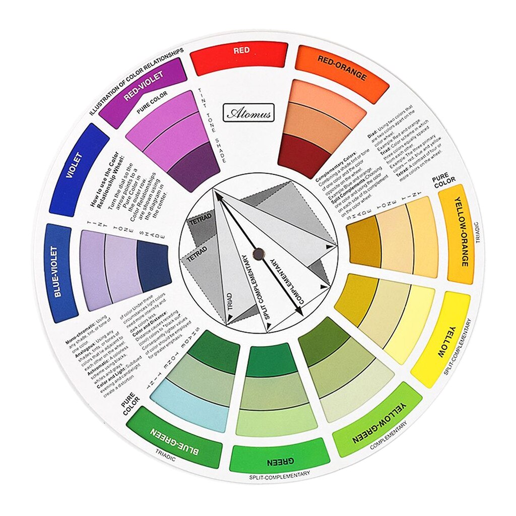 Guía para colorear a juego, tabla para mezclar colores en las ruedas, tarjeta de papel, de tres niveles para herramienta de mezcla de 9,25 pulgadas