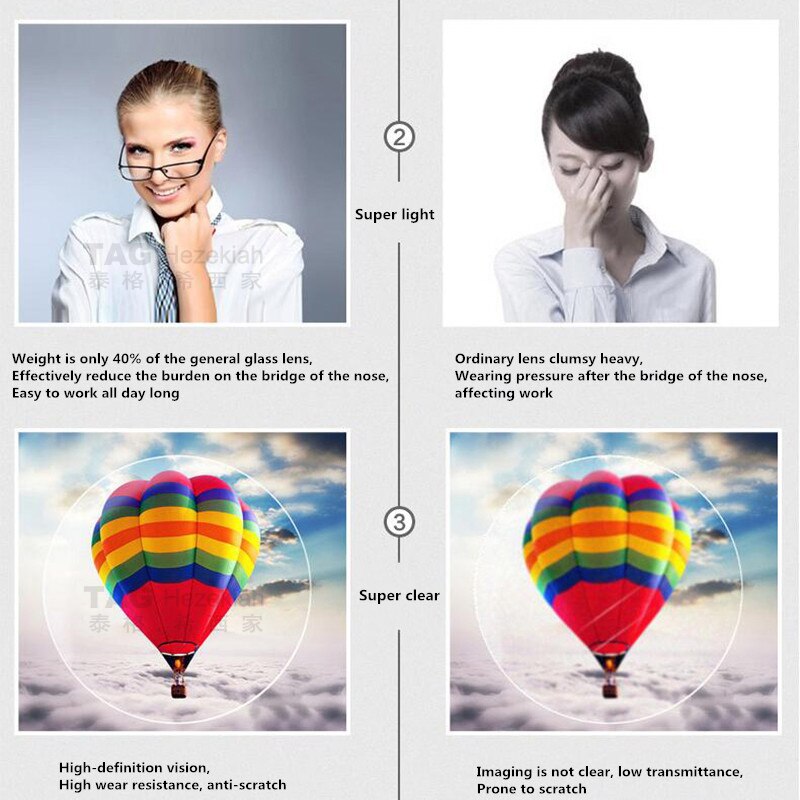 1.56 1.61 1.67 recepta CR-39 żywica asferyczne okulary soczewki wysokiej rozdzielczości krótkowzroczność nadwzroczność prezbiopia obiektyw dla 2 sztuk