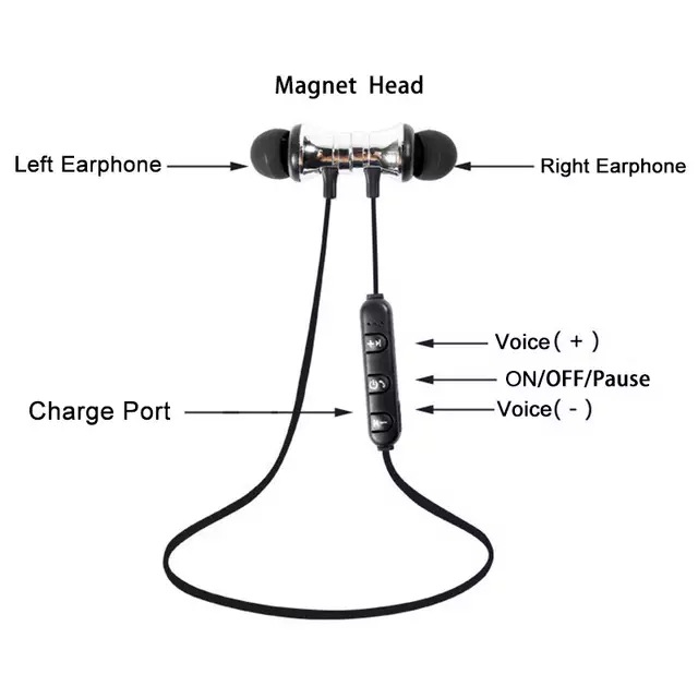 Fone de ouvido bluetooth xt11 esportes, magnético inteligente estéreo à prova d' água, para telefone