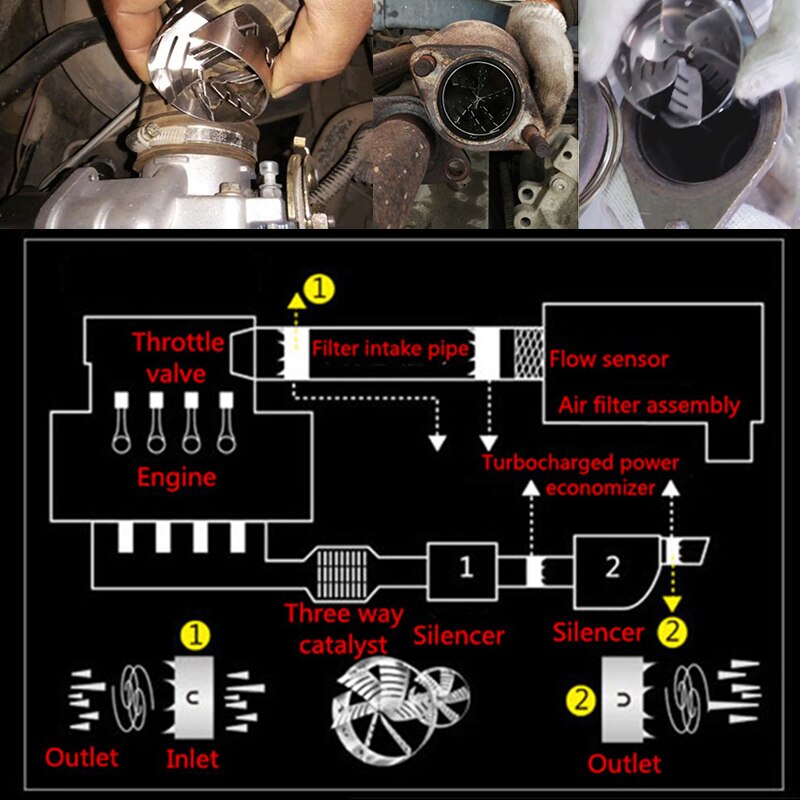 68-73 mm mekaniske turboladere brændstofbesparende indsugningsmodificeret accelerator bil-styling passer til 3.0-2.2l indsugningsfortrængning