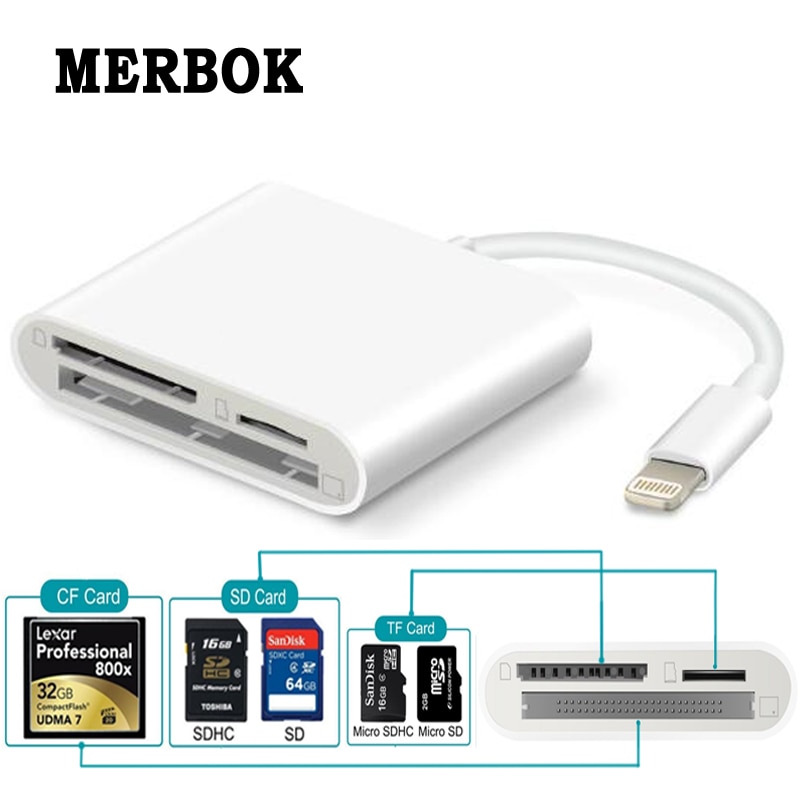 3-in-1 Micro SD TF CF Memory Card Reader For iPhone iPad Lightning Card Reader Adapter Trail Digital Camera Viewer Game Machine