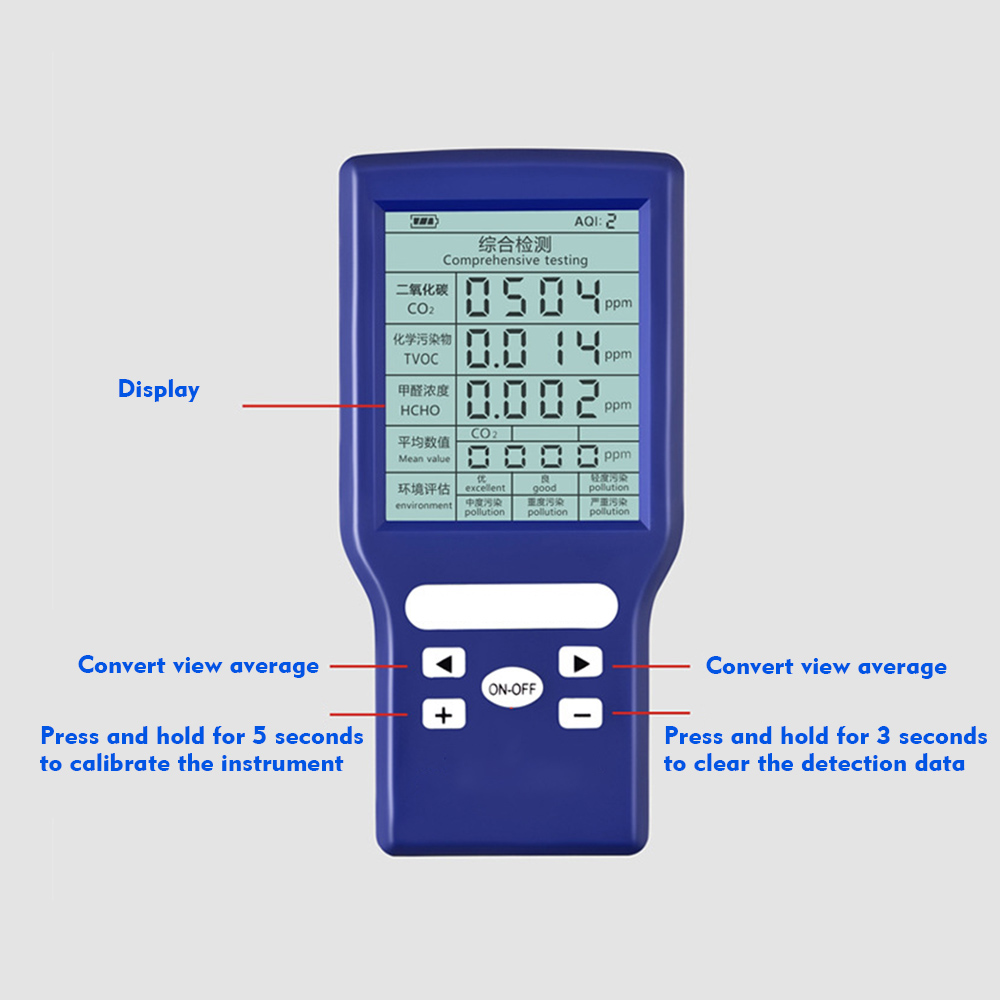 Detector de aire multifuncional, medidor de Co2, formaldehído, TVOC, del aire interior, ppm, pantalla Digital LCD