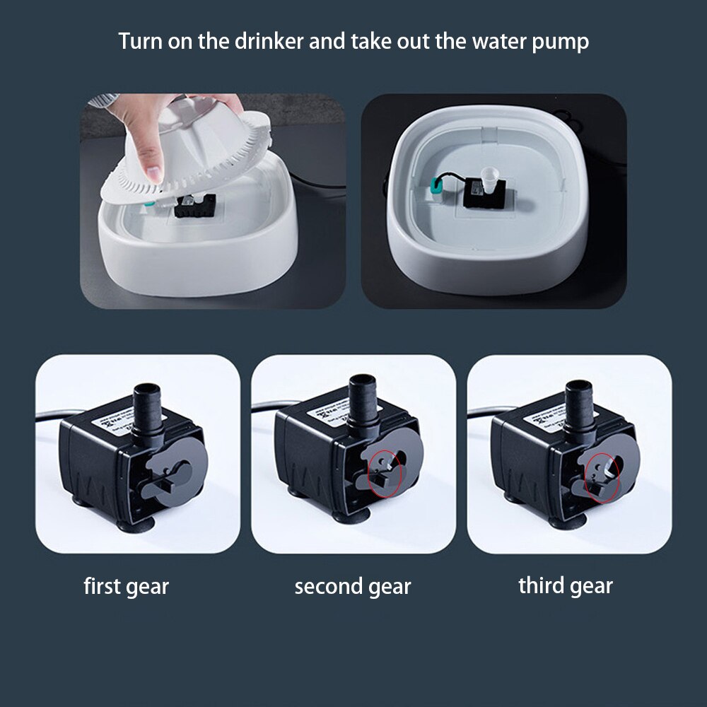 Cat Water Dispenser Automatic Pet Fountain High Capacity Pets Water Feeder Drinking Bowls Cat Water Fountaion