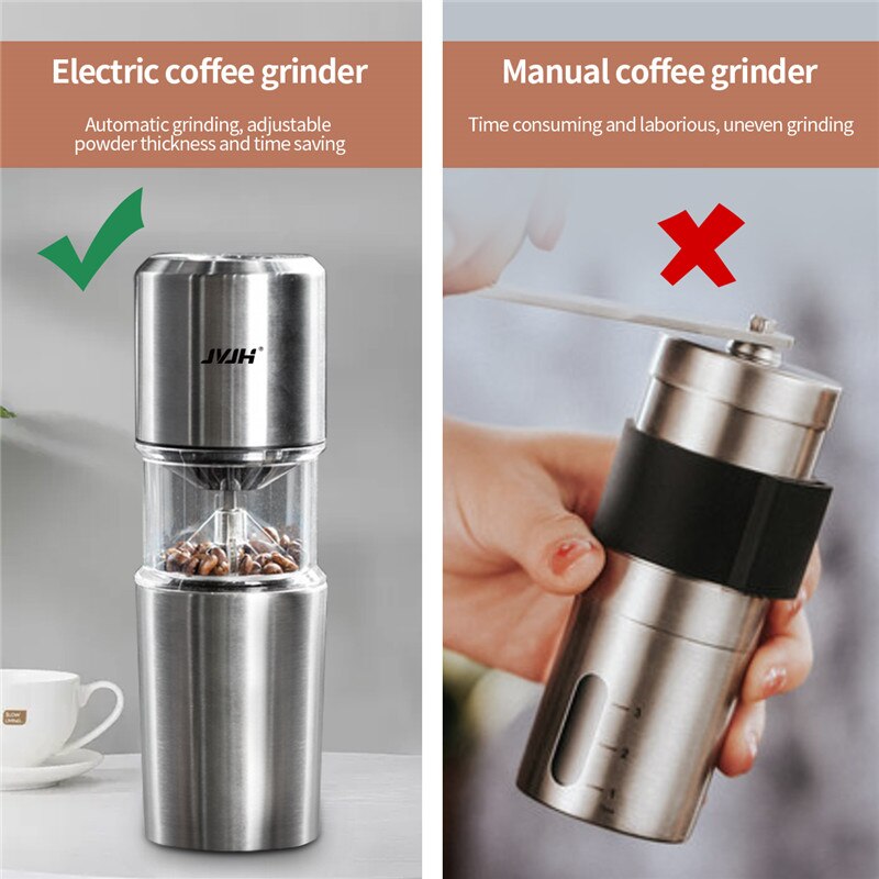 Refillable Stainless Steel Ceramic Grinding Electric Core Coffee Grinder Adjustable USB Charging Grinding Bean Brewing Integrate