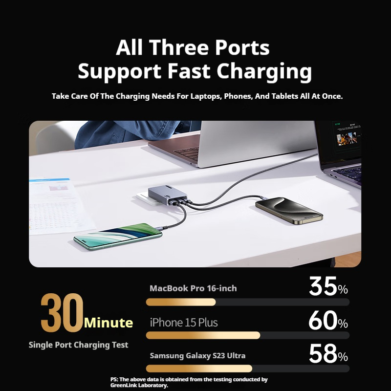 UGREEN 65W GaN Charger Quick Charge 4.0 3.0 USB C Charger For iPhone 15 14 13 Pro PD 3.0 Fast Charger For Macbook Laptop Tablet